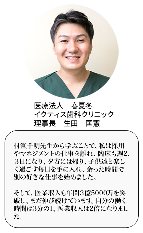 この予防歯科の作り方は、こんな実績があります