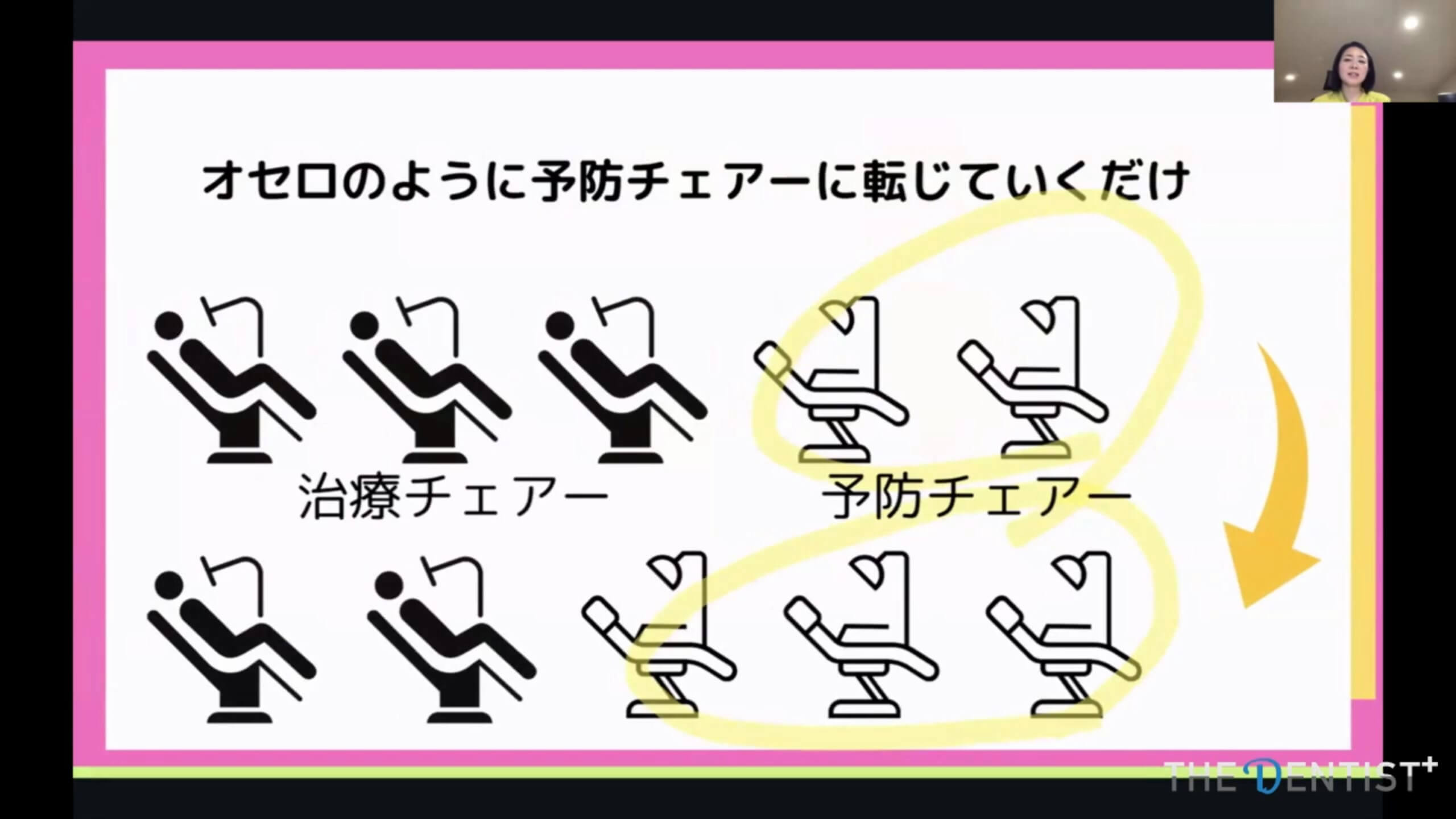 セッション2